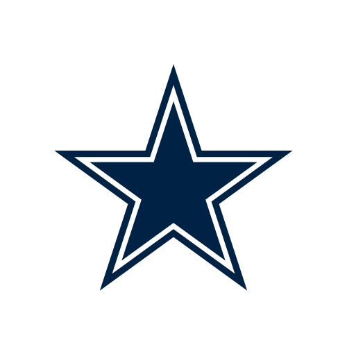 Dallas Cowboys