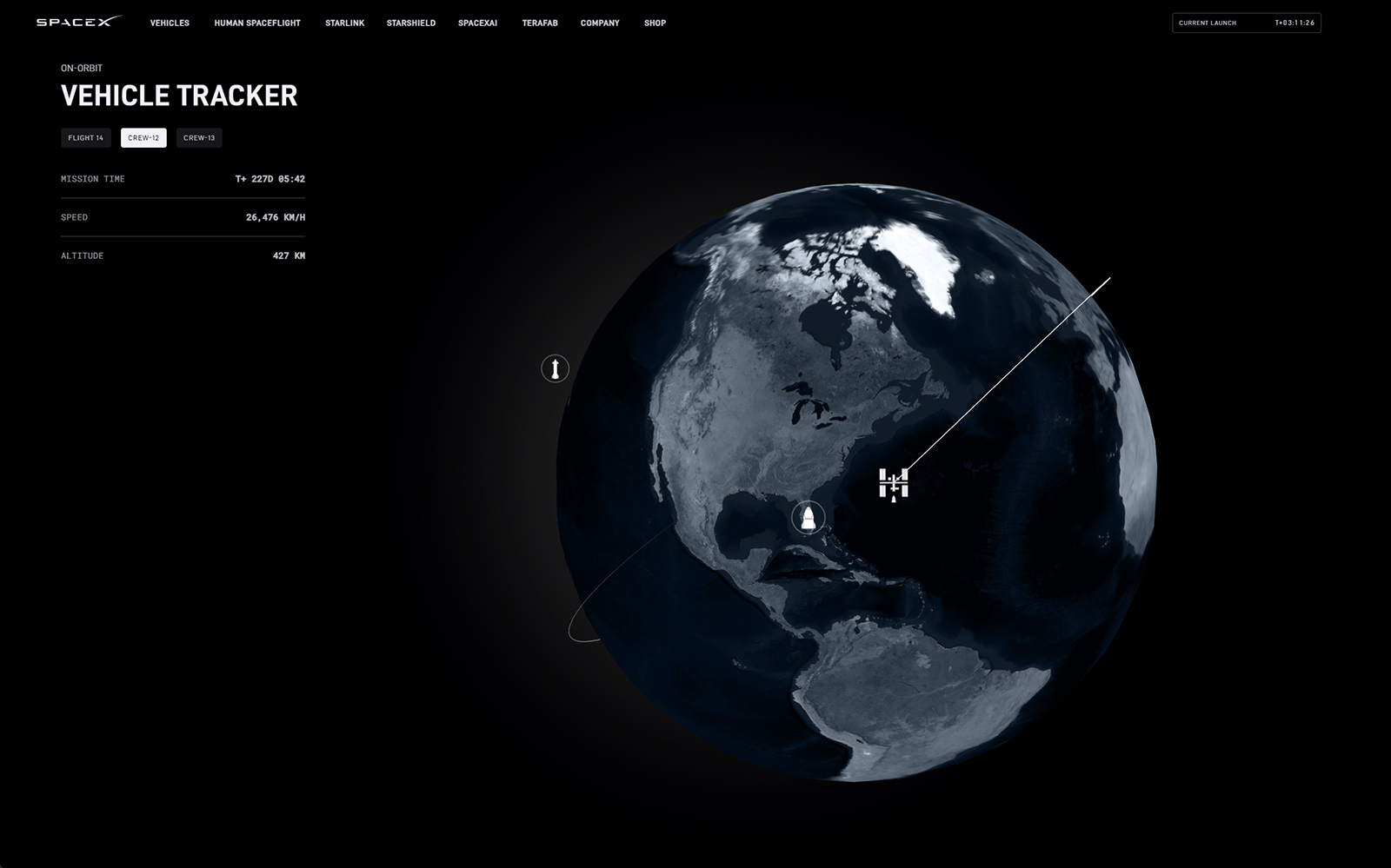 SpaceX - Vehicle Tracker