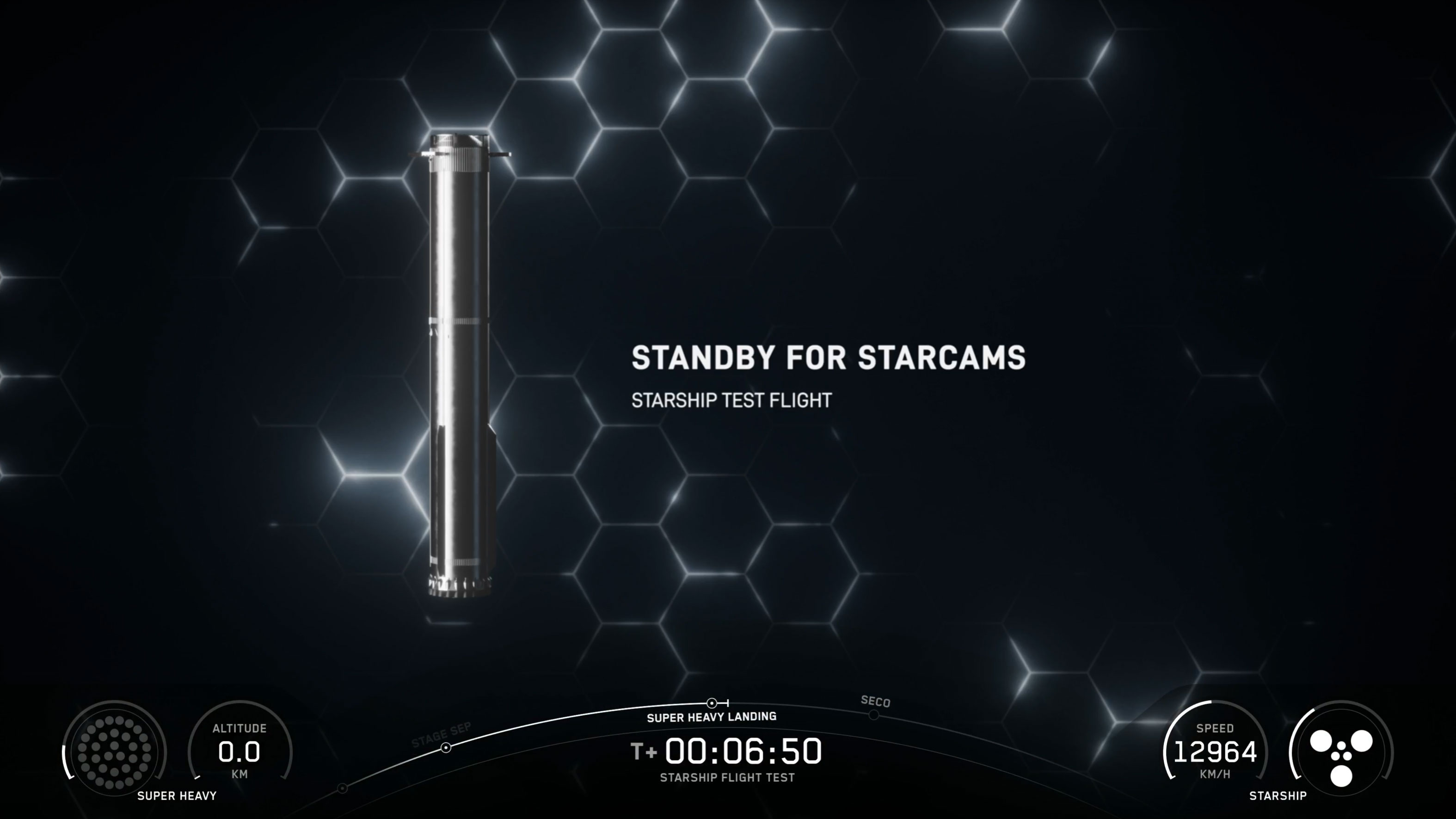SpaceX Webcast V2 Integrated Graphics Package