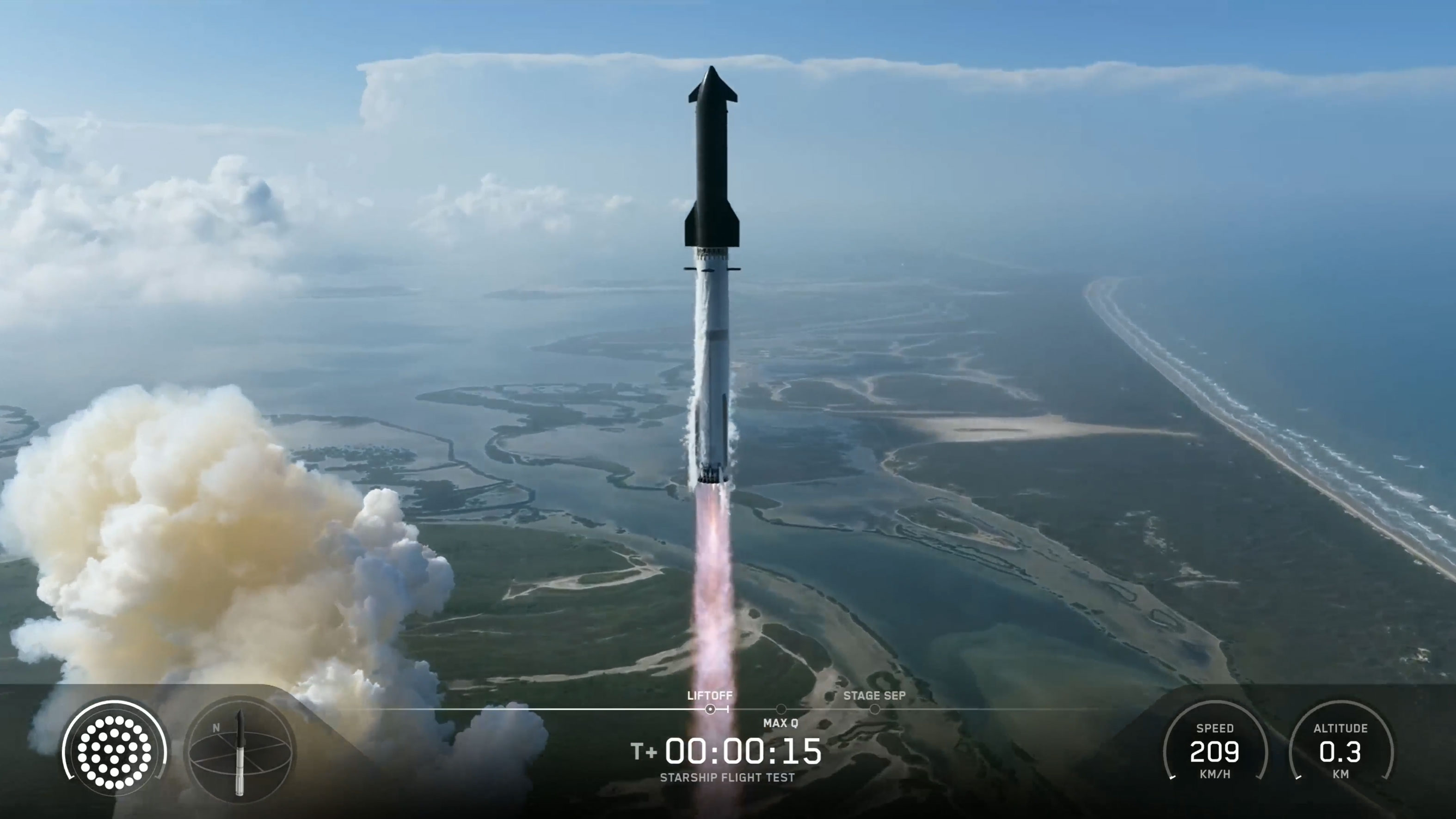 SpaceX Webcast V2 Integrated Graphics Package