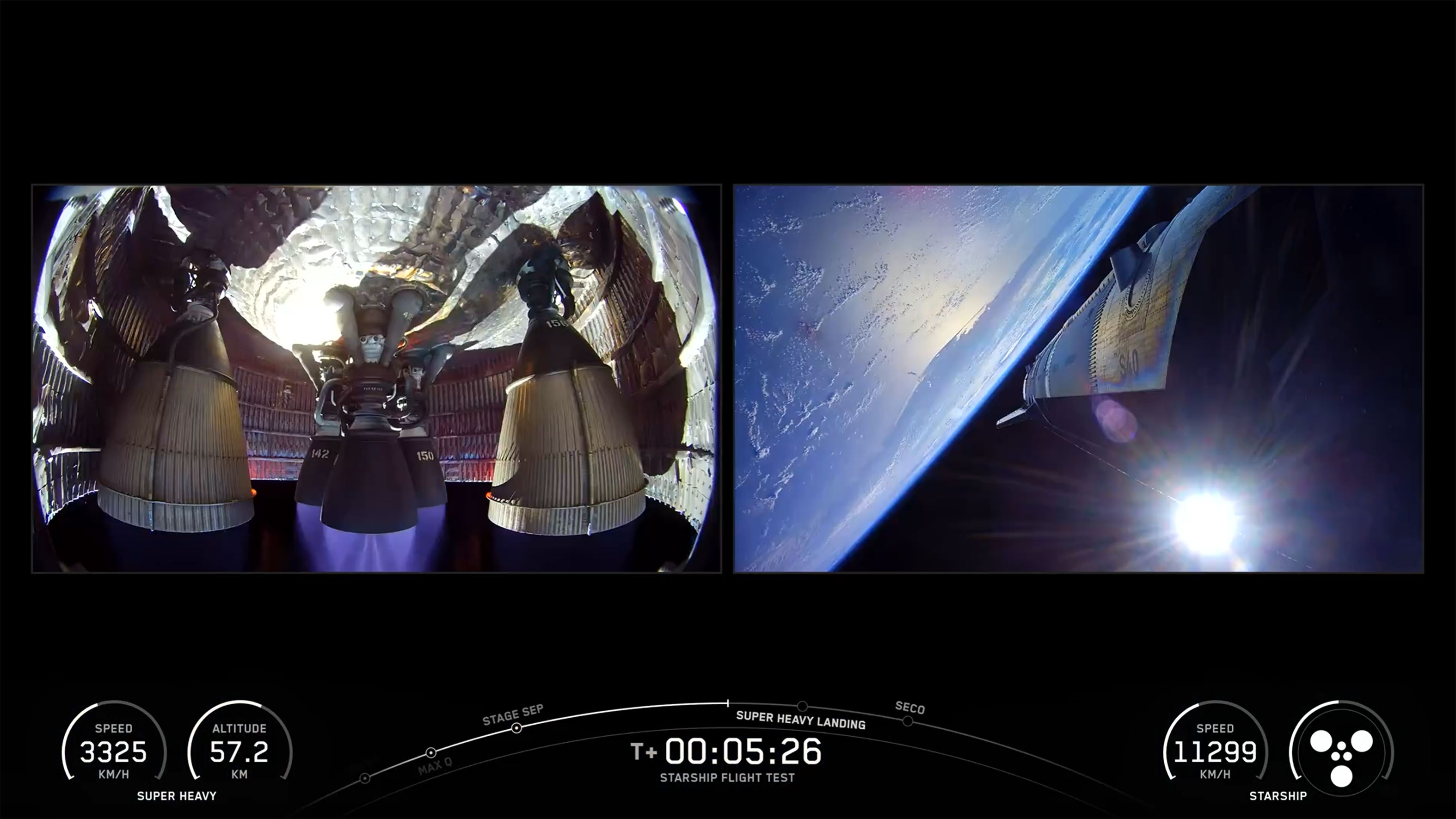 SpaceX Webcast V2 Integrated Graphics Package